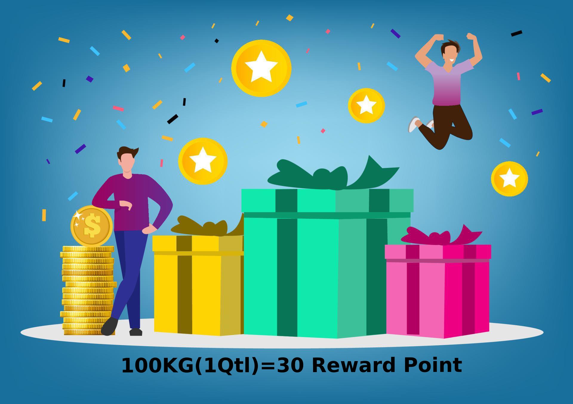 reward